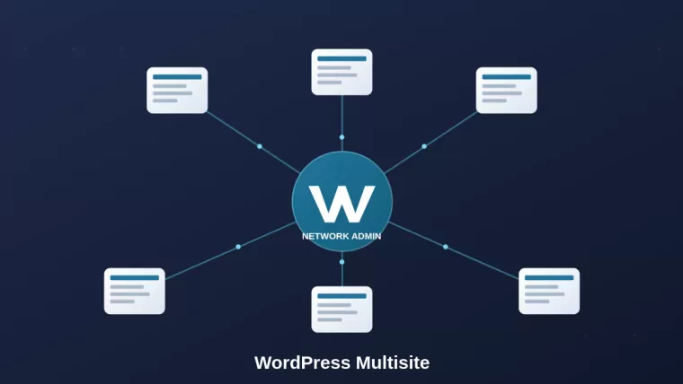 WordPress Multisite: Quản lý nhiều website từ một bảng điều khiển